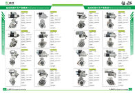 12V 9T Starter Motor THERMO KING Refrigerated Trucks 45-1170 001366025 451170 128000057 1280000570 1280002280