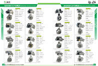 Alternator 12V 185A Heavy machinery Generator UD03041A 87409250 2640511 110565 TE200636 7983120X 11204231 AAT3322 IA1527